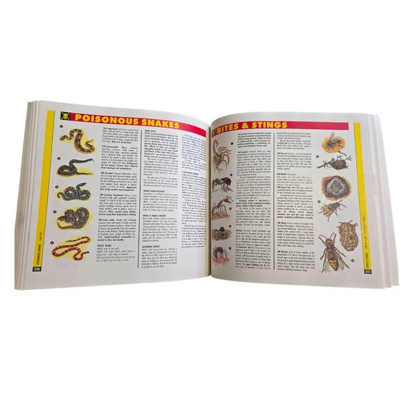 Urban Survival Handbook by John 'Lofty' Wiseman Harper Collins 1992 Paperback - Picture 4 of 6